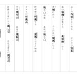 【東京書籍】５年漢字プリント　１学期③　